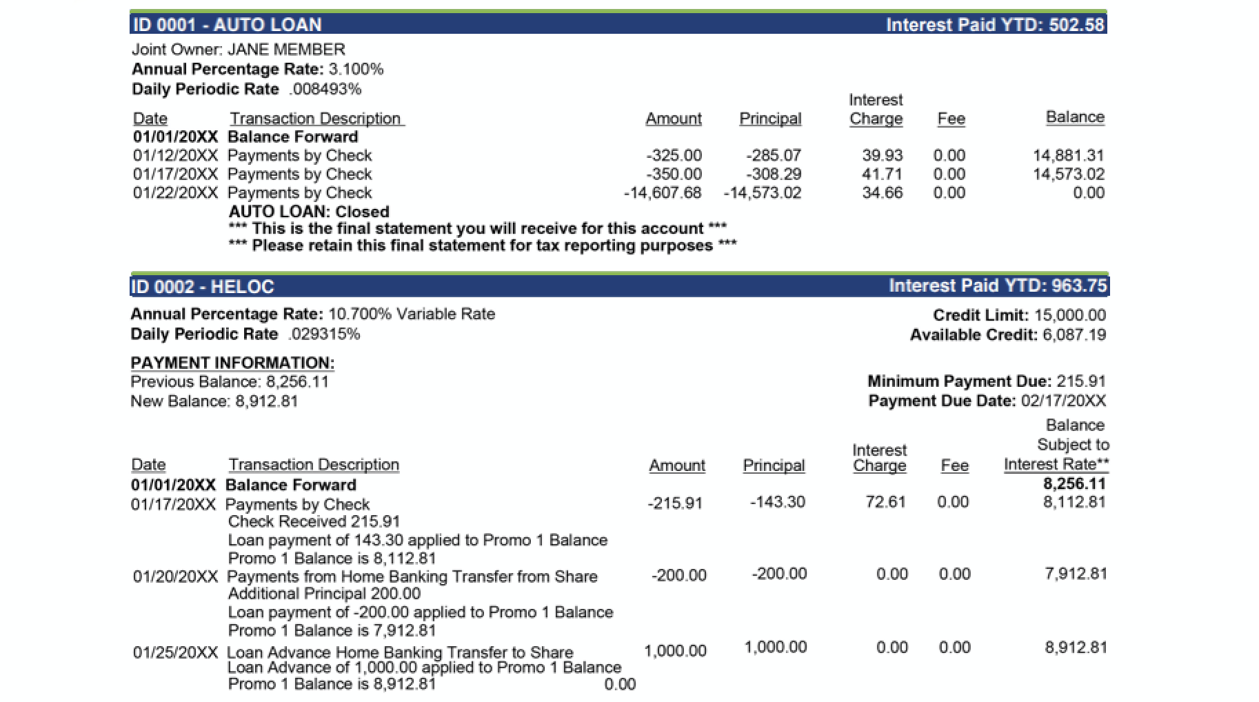 Section of sample account statement showing loan information and account activity.